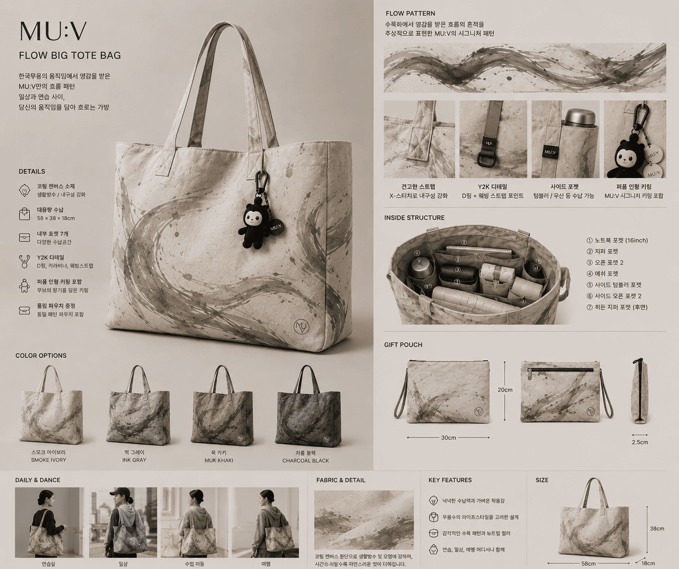 Pattern Flow Shopper Bag