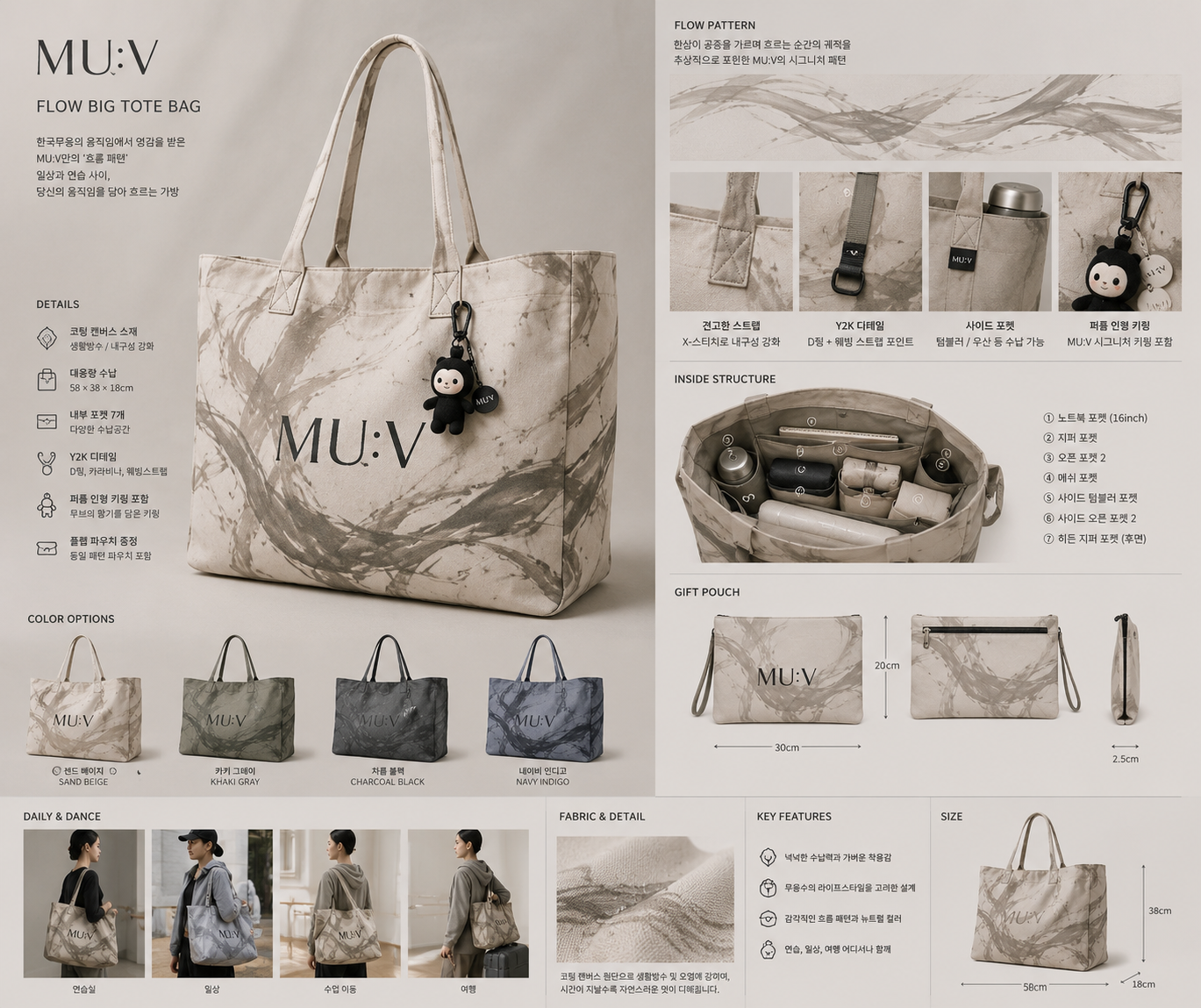 Pattern Flow Shopper Bag